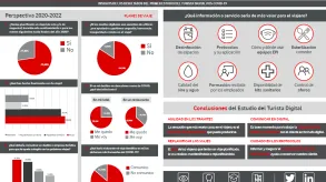 Texto alternativo aquí